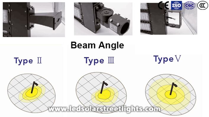 details of led roadway luminaire