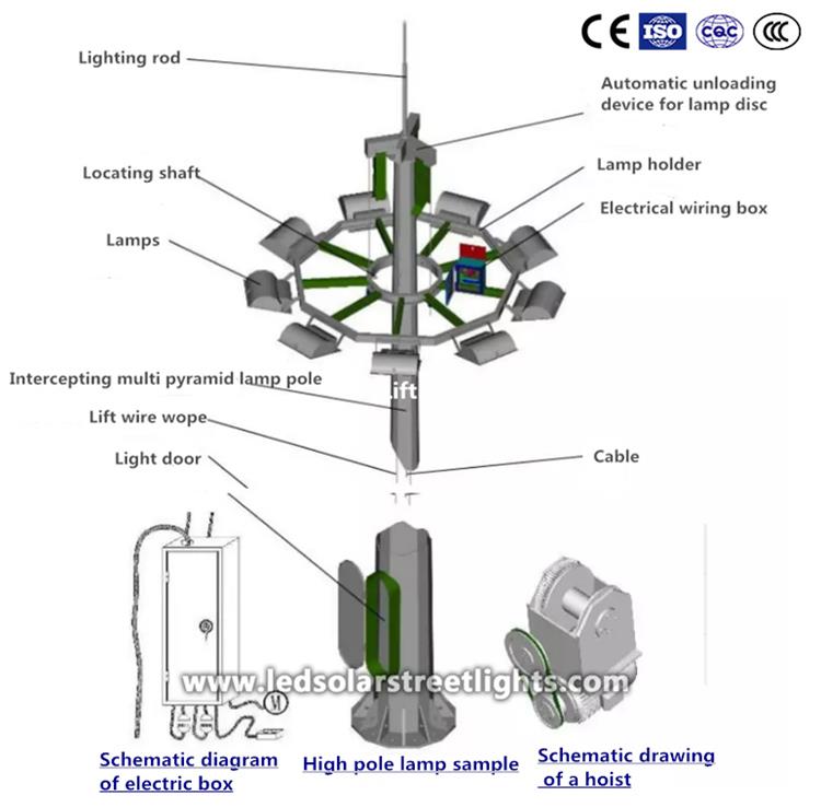 Details of Flood Light Pole